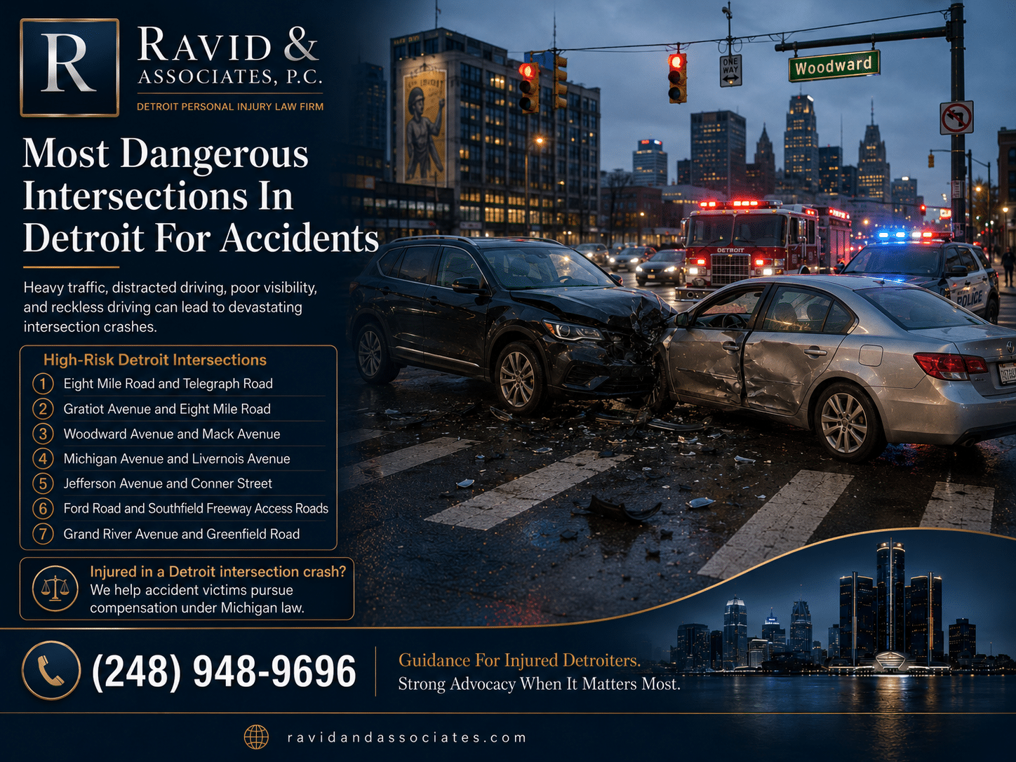Most Dangerous Intersections In Detroit For Accidents