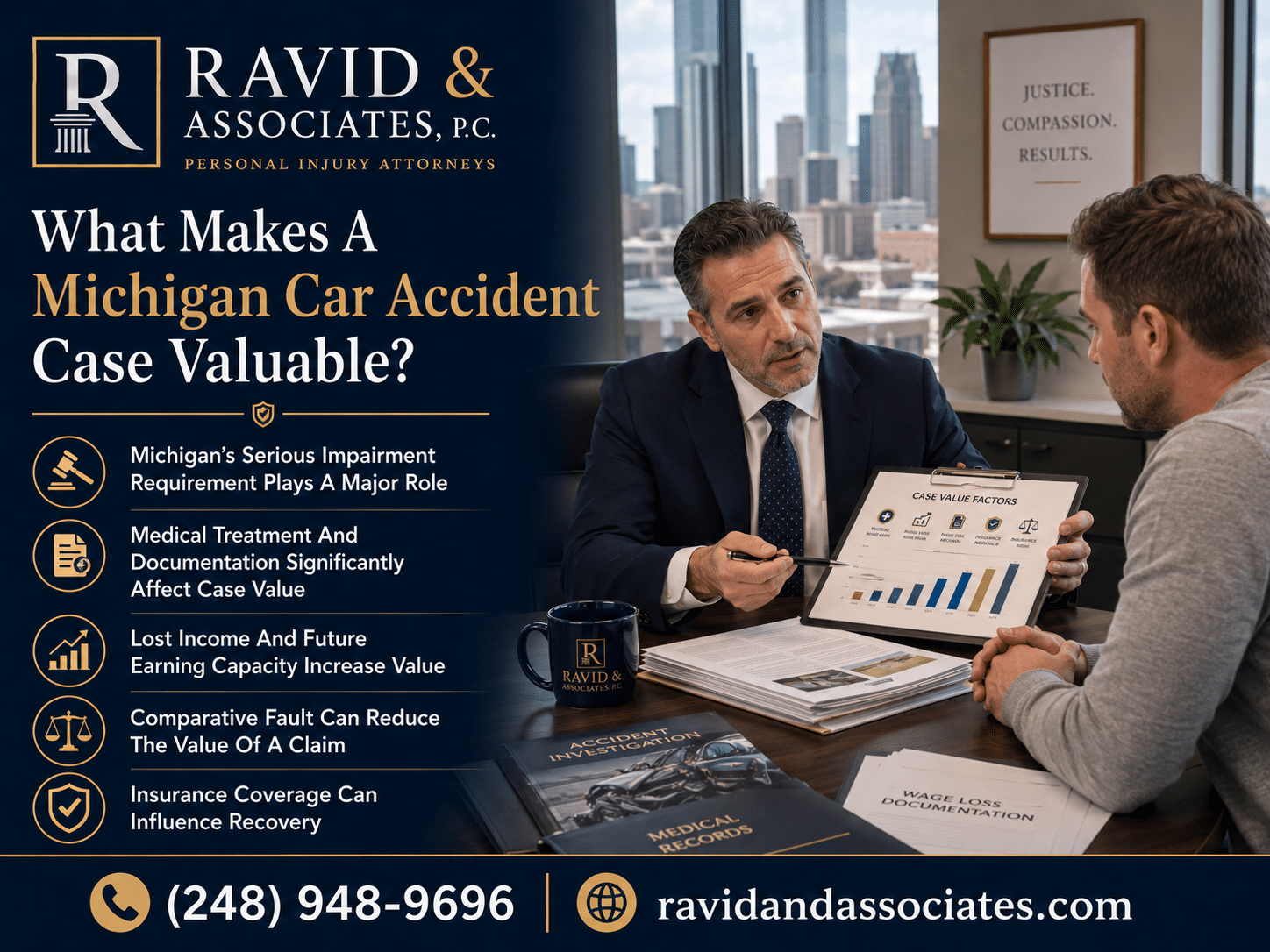 What Makes A Michigan Car Accident Case Valuable Michigan car accident case value factors: Ravid & Associates attorneys discussing injury compensation and medical records.